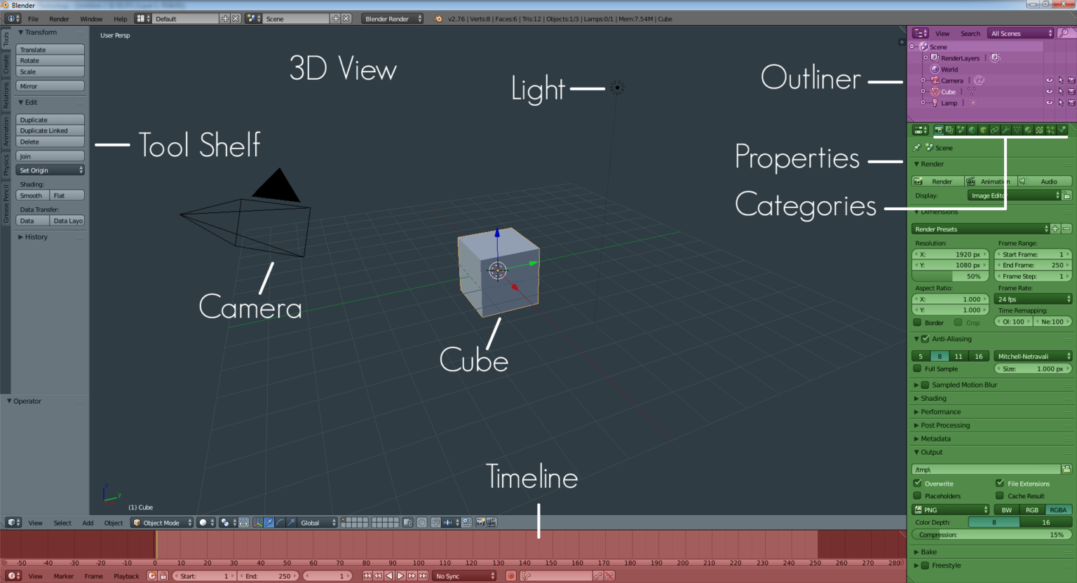 Blender 2.79b Interface Victor Karp
