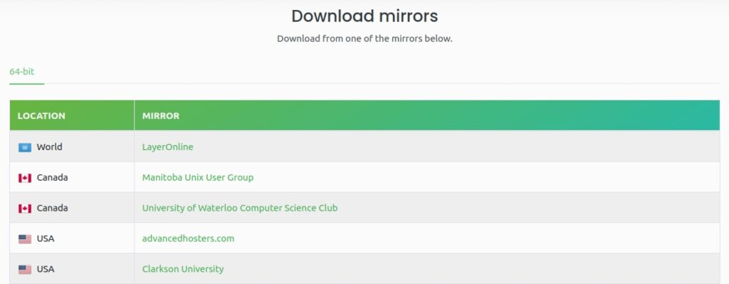 Click on one of the listed mirrors to start the download